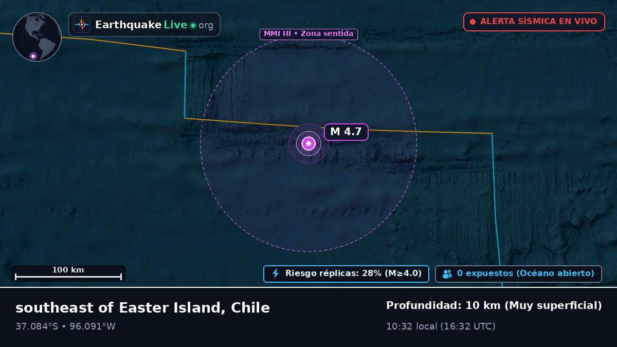 Océano Pacífico Sur (Chile)