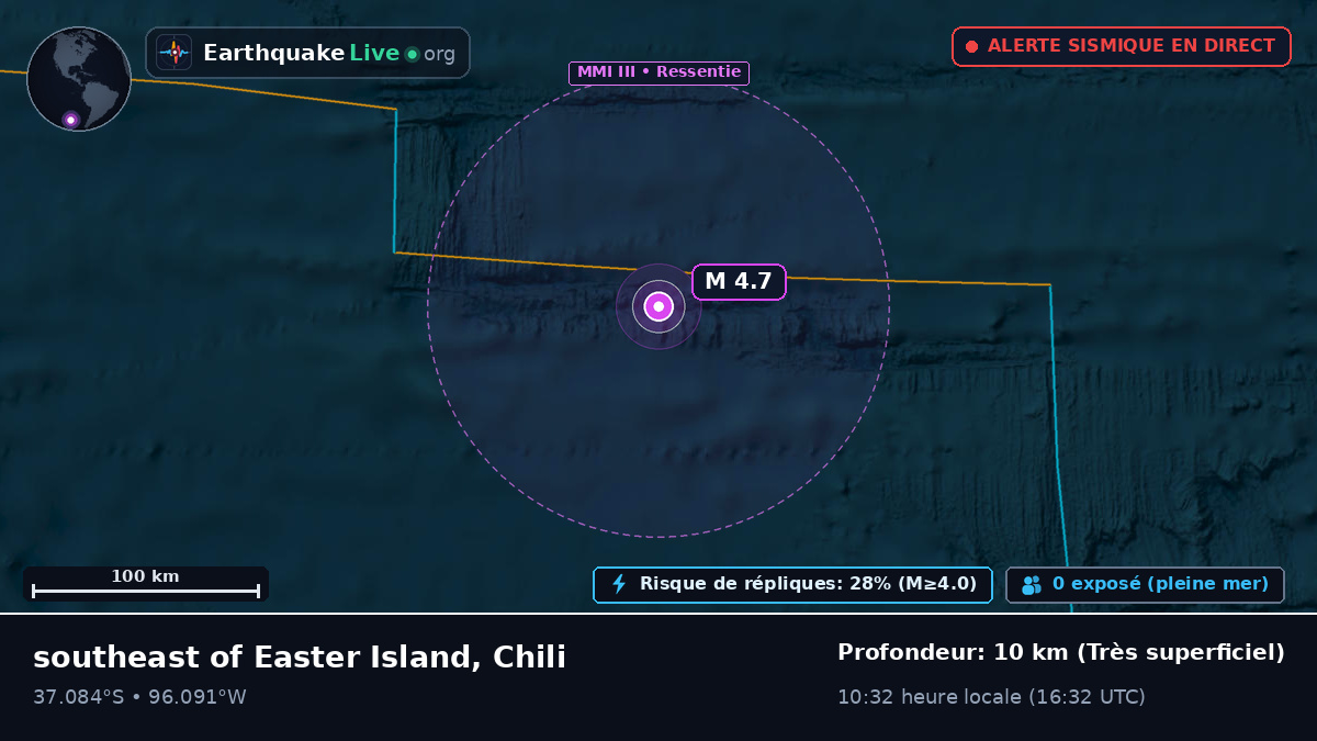 Océan Pacifique Sud (Chili)