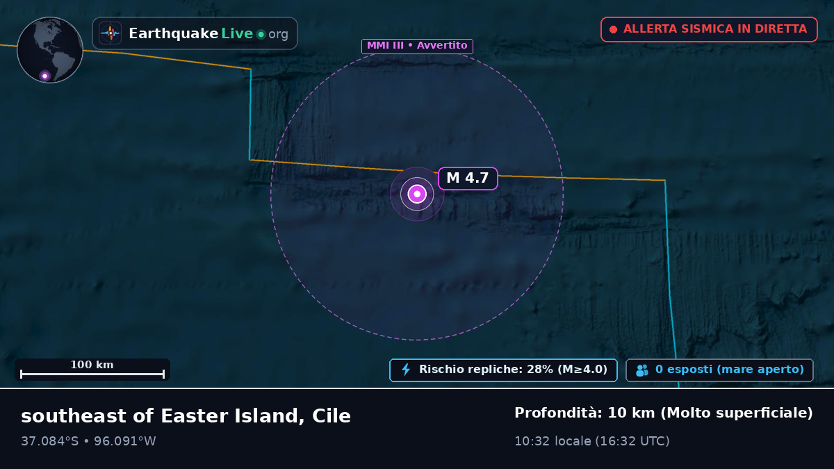Oceano Pacifico meridionale (Cile)