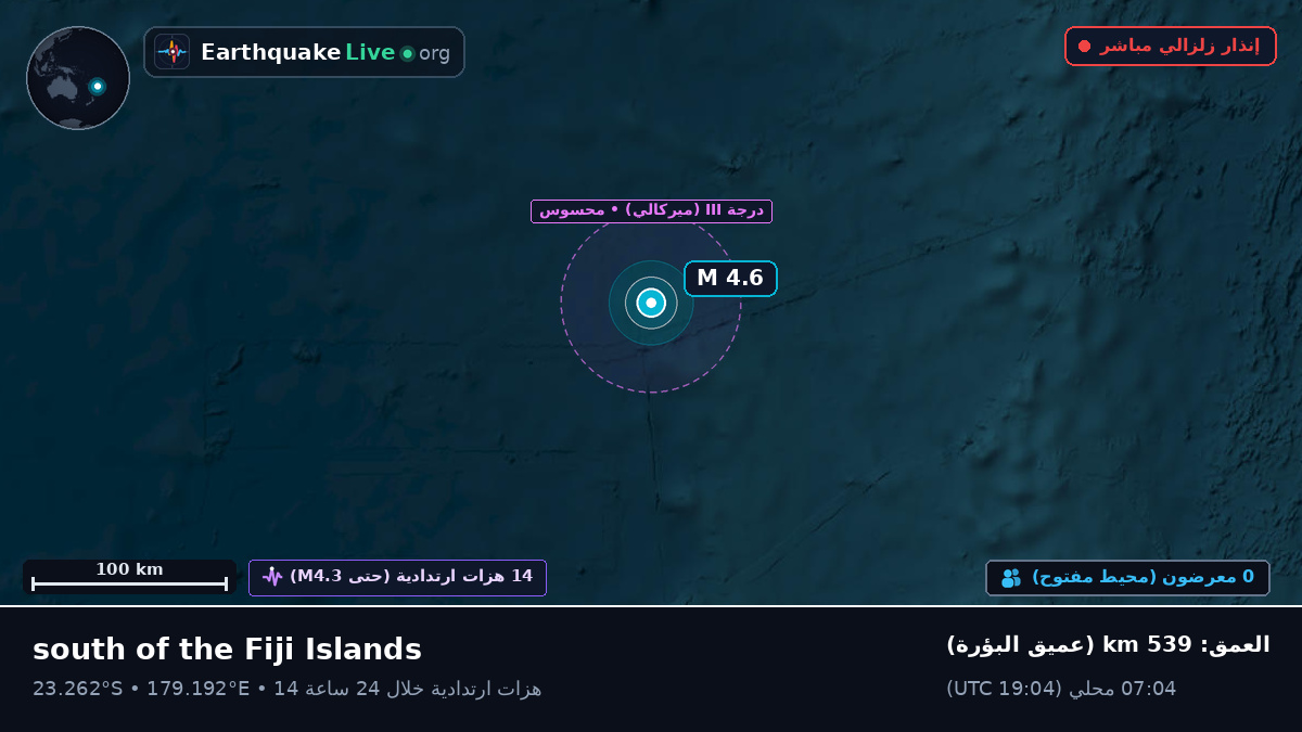 جنوب المحيط الهادئ (فيجي)