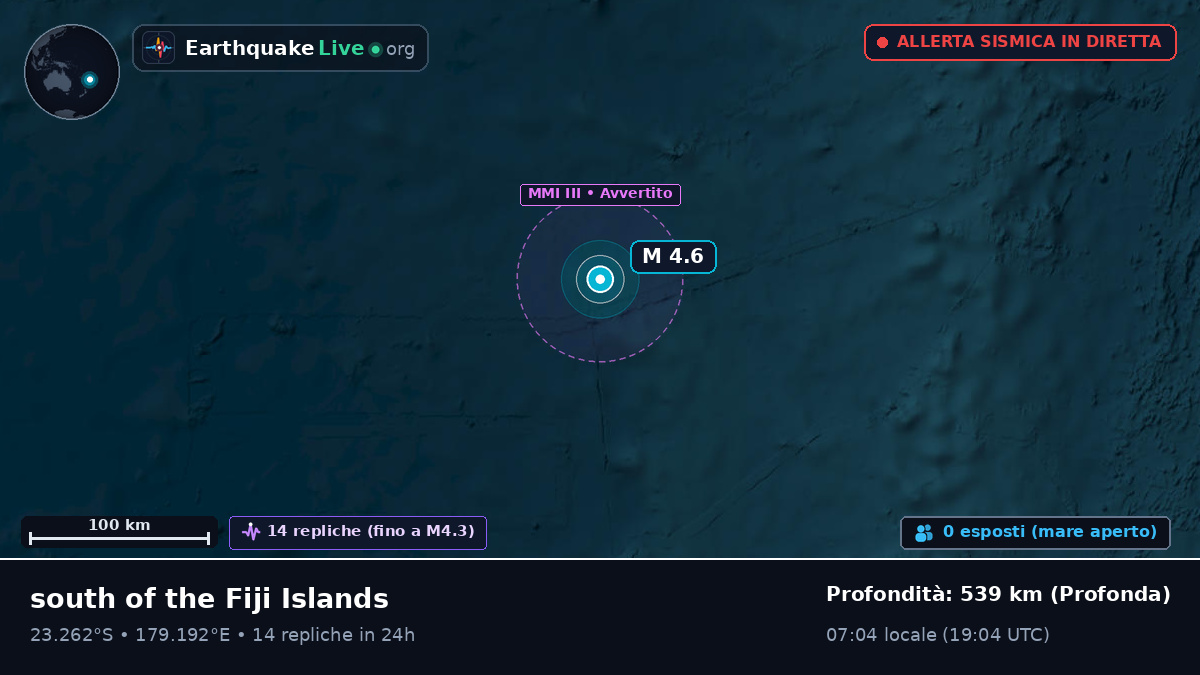 Oceano Pacifico meridionale (Figi)