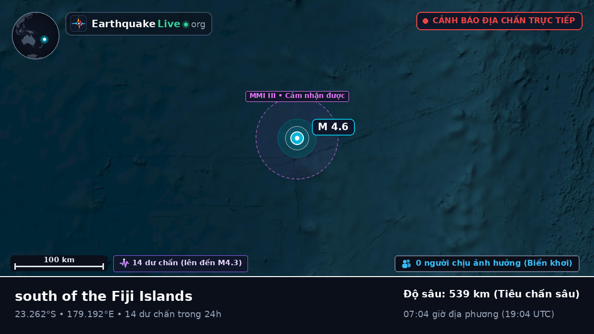 Nam Thái Bình Dương (Fiji)