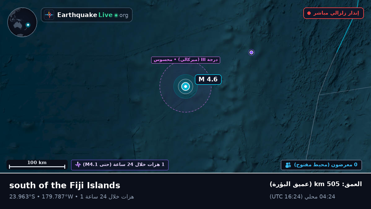 جنوب المحيط الهادئ (تونغا)