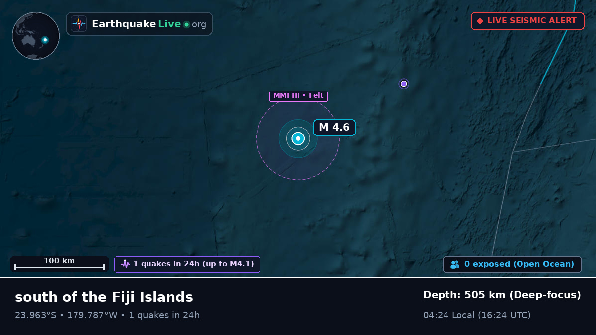 South Pacific Ocean (Tonga)