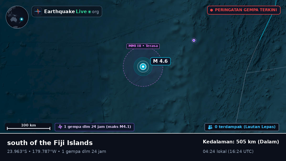 Samudra Pasifik Selatan (Tonga)
