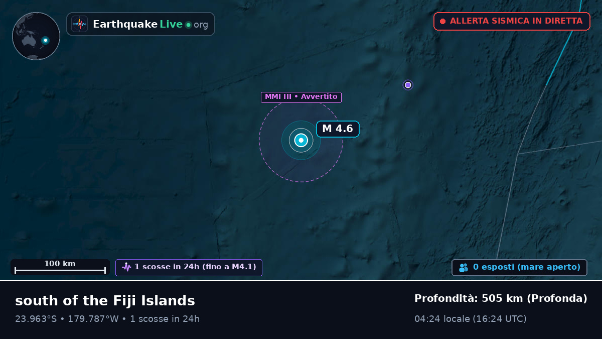 Oceano Pacifico meridionale (Tonga)
