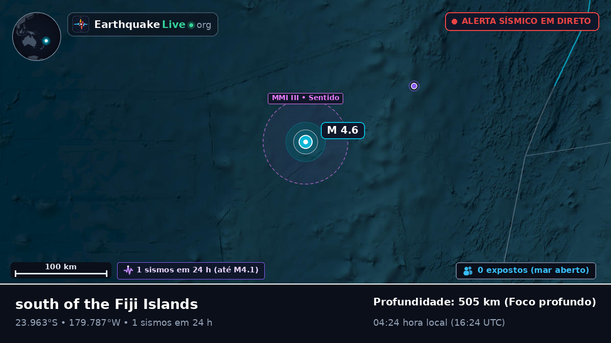 Oceano Pacífico Sul (Tonga)