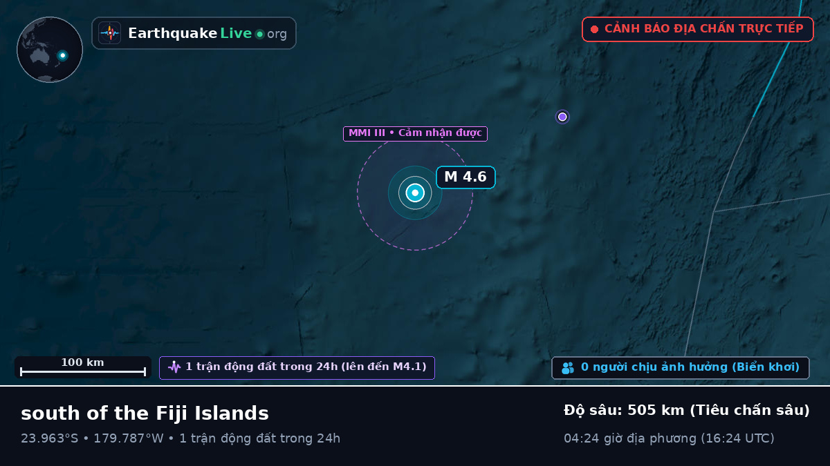 Nam Thái Bình Dương (Tonga)