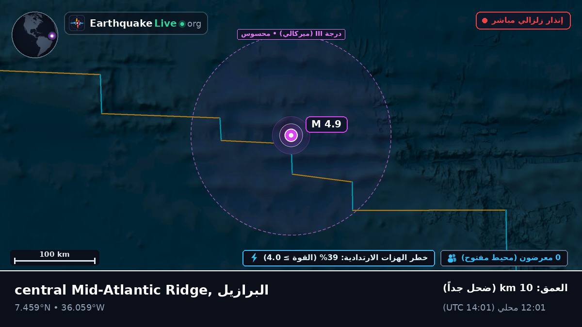 شمال المحيط الأطلسي (البرازيل)