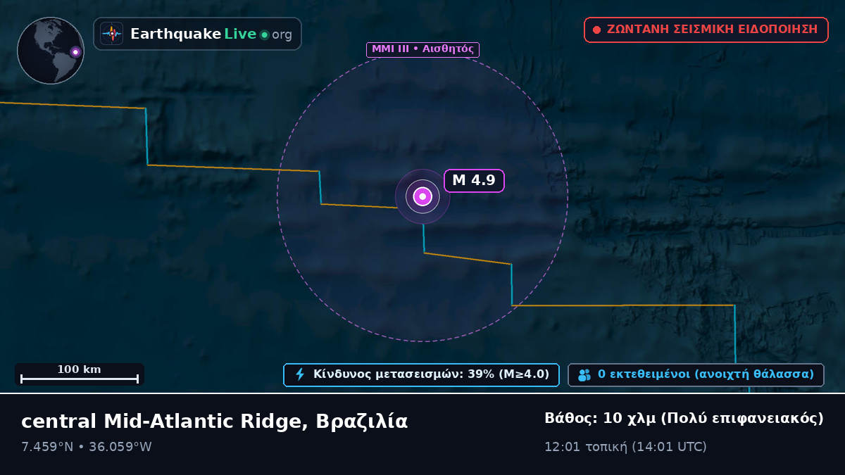 Βόρειος Ατλαντικός Ωκεανός (Βραζιλία)