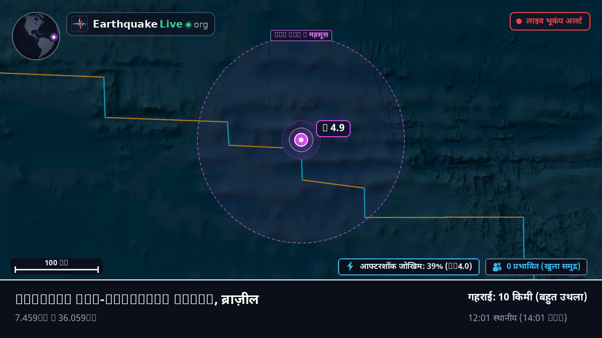 उत्तरी अटलांटिक महासागर (ब्राज़ील)