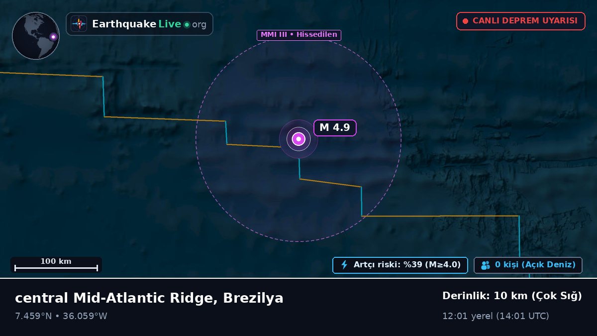 Kuzey Atlantik Okyanusu (Brezilya)