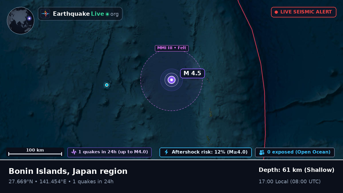 North Pacific Ocean (Japan)