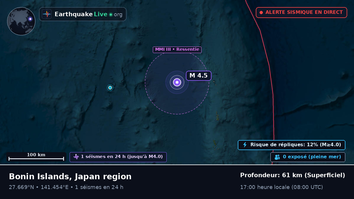 Océan Pacifique Nord (Japon)