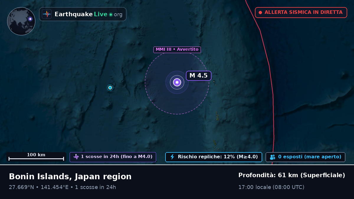 Oceano Pacifico settentrionale (Giappone)