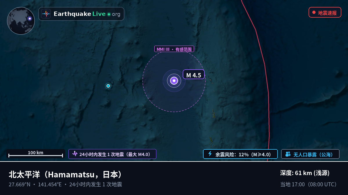 北太平洋 (日本)