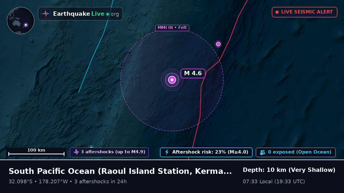 South Pacific Ocean (Kermadec Islands)
