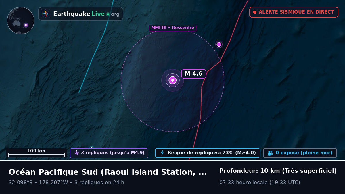 Océan Pacifique Sud (Kermadec Islands)