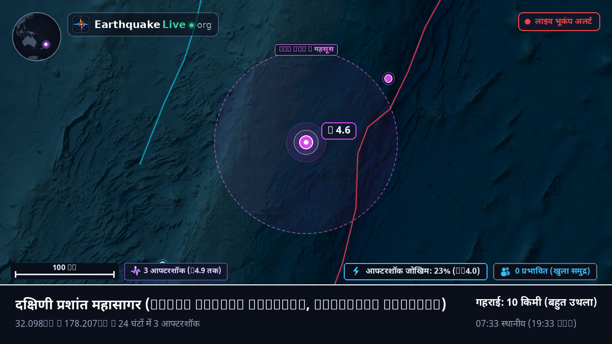 दक्षिणी प्रशांत महासागर (Kermadec Islands)