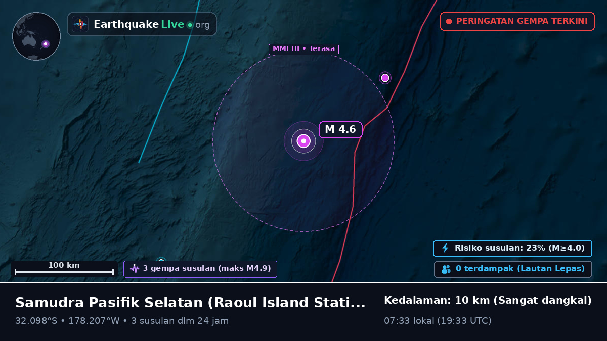 Samudra Pasifik Selatan (Kermadec Islands)