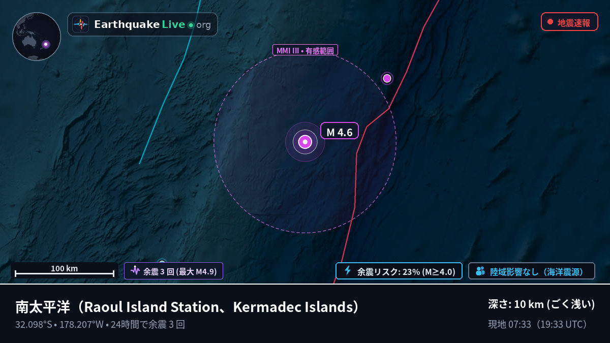 南太平洋 (Kermadec Islands)