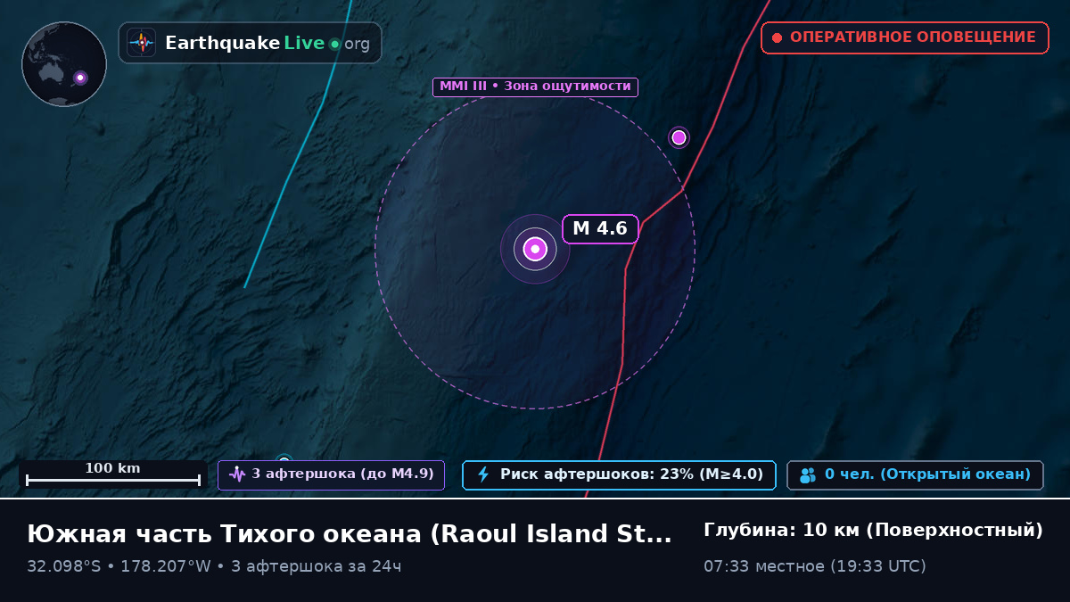Южная часть Тихого океана (Kermadec Islands)