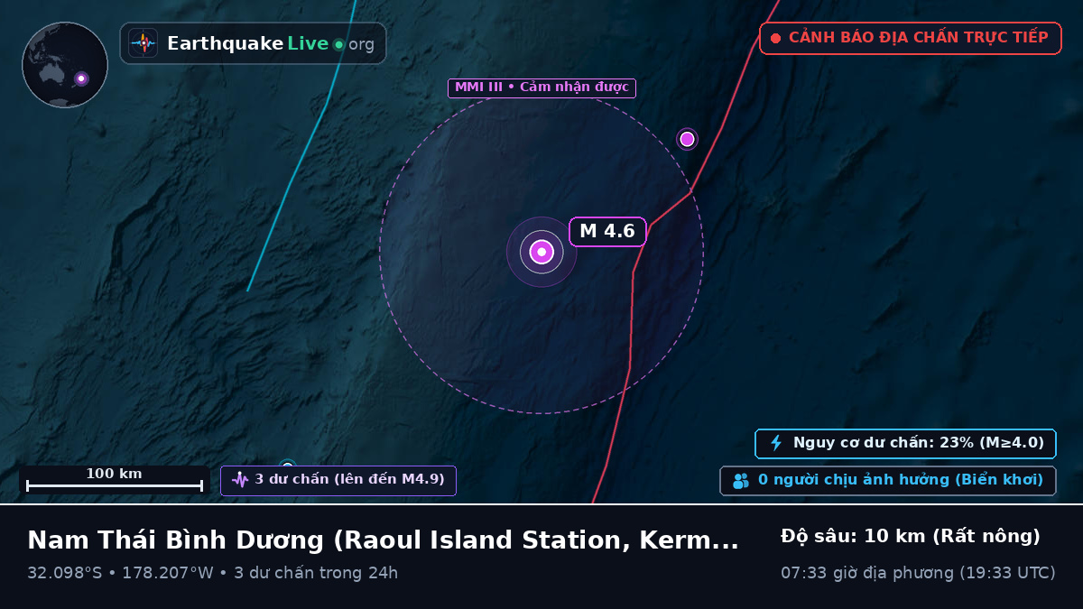 Nam Thái Bình Dương (Kermadec Islands)