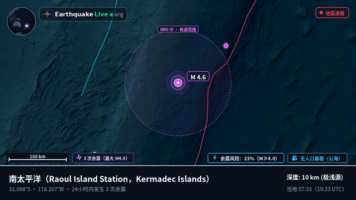 南太平洋 (Kermadec Islands)