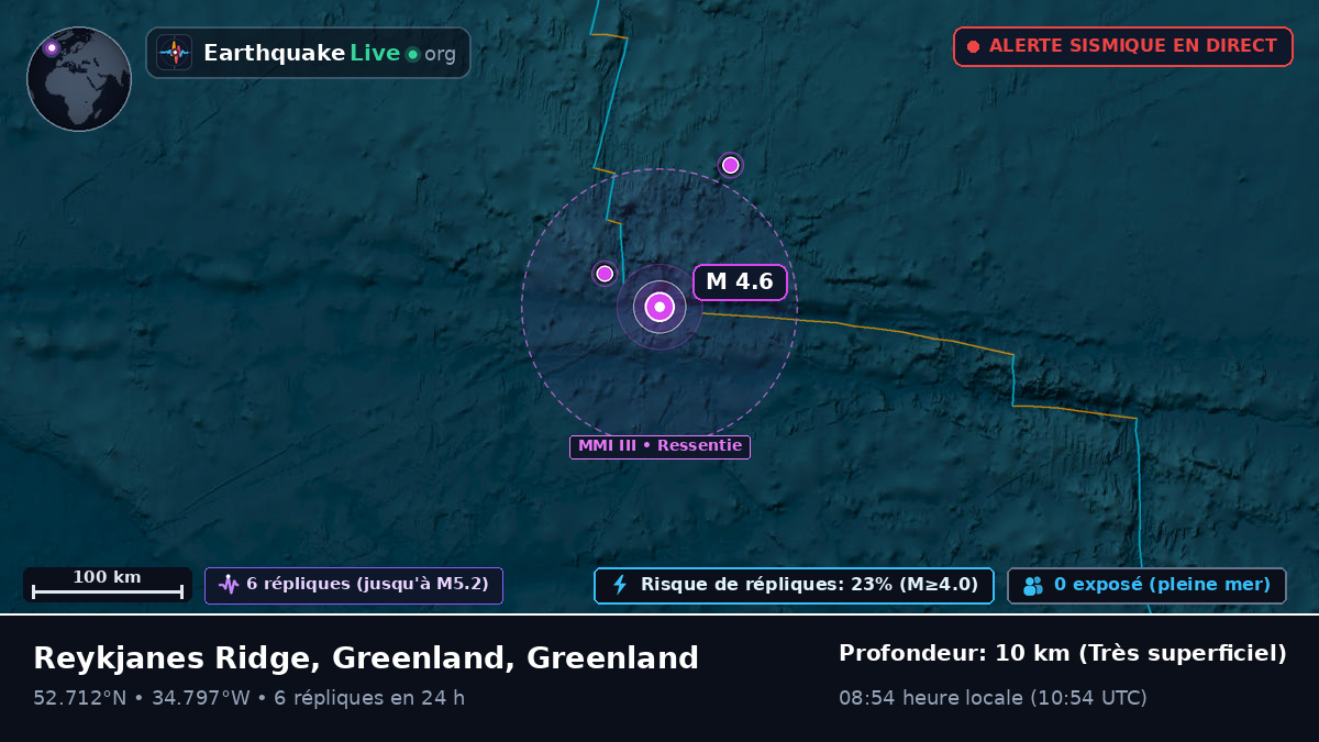 Océan Atlantique Nord (Greenland)