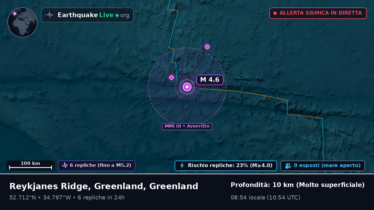 Oceano Atlantico settentrionale (Greenland)