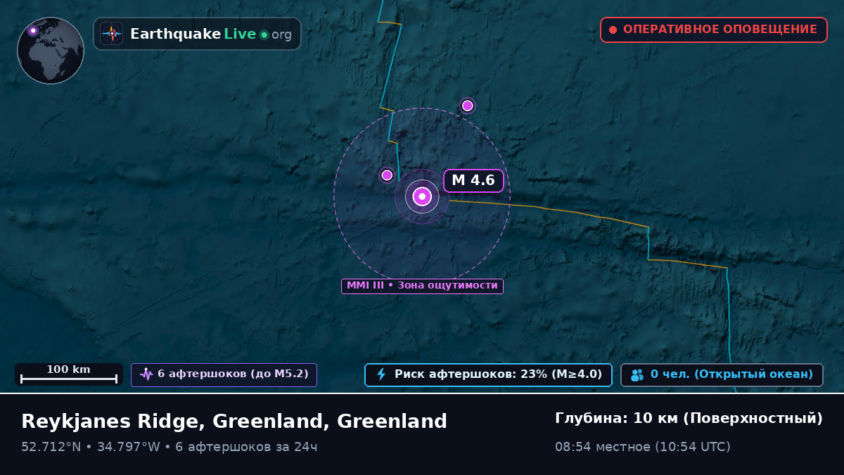 Северная часть Атлантического океана (Greenland)