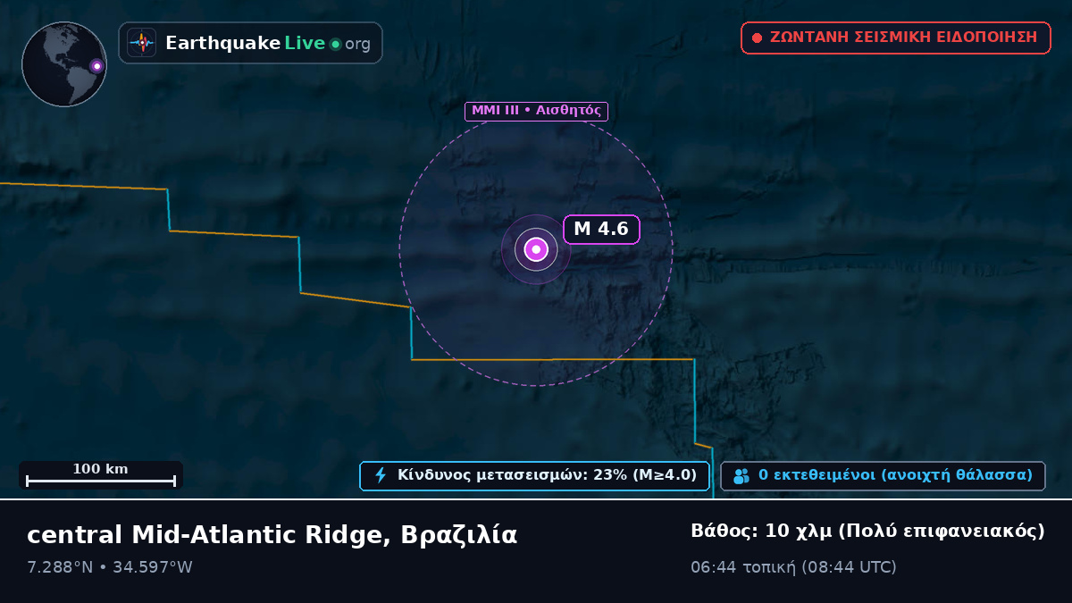 Βόρειος Ατλαντικός Ωκεανός (Βραζιλία)