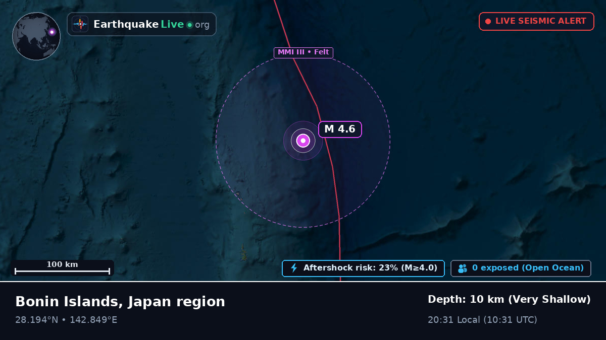 North Pacific Ocean (Japan)