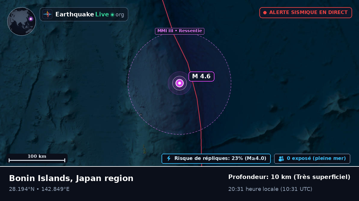 Océan Pacifique Nord (Japon)