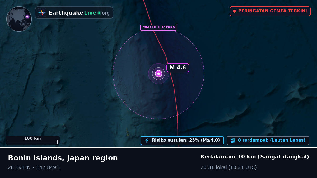 Samudra Pasifik Utara (Jepang)