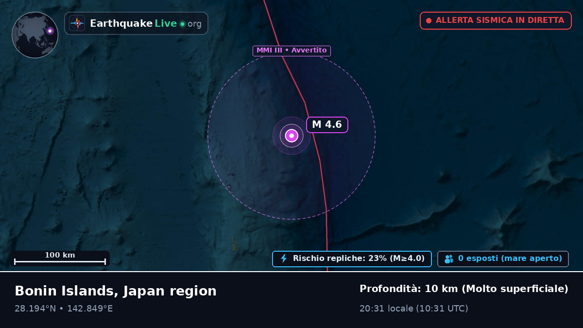 Oceano Pacifico settentrionale (Giappone)