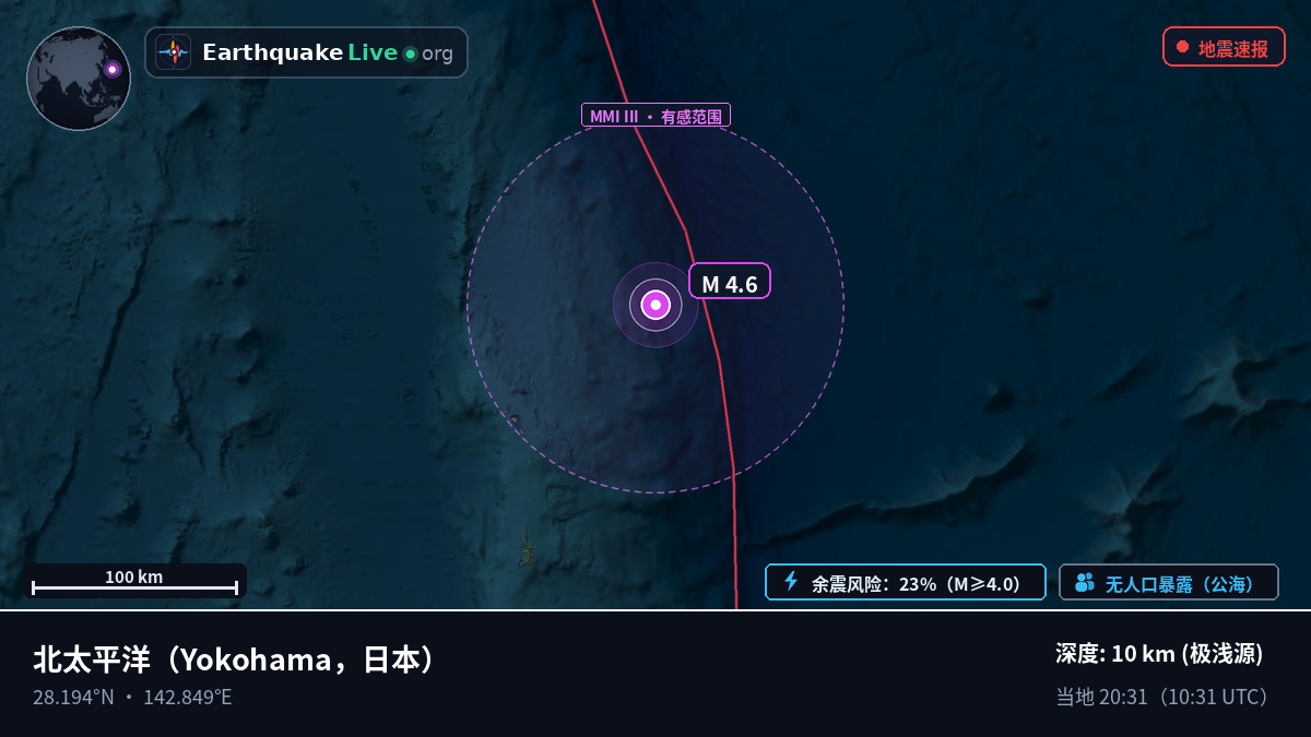 北太平洋 (日本)