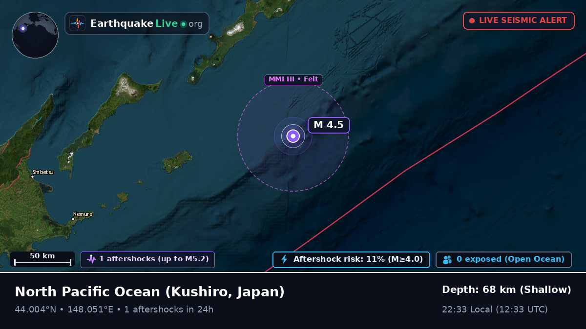North Pacific Ocean (Japan)