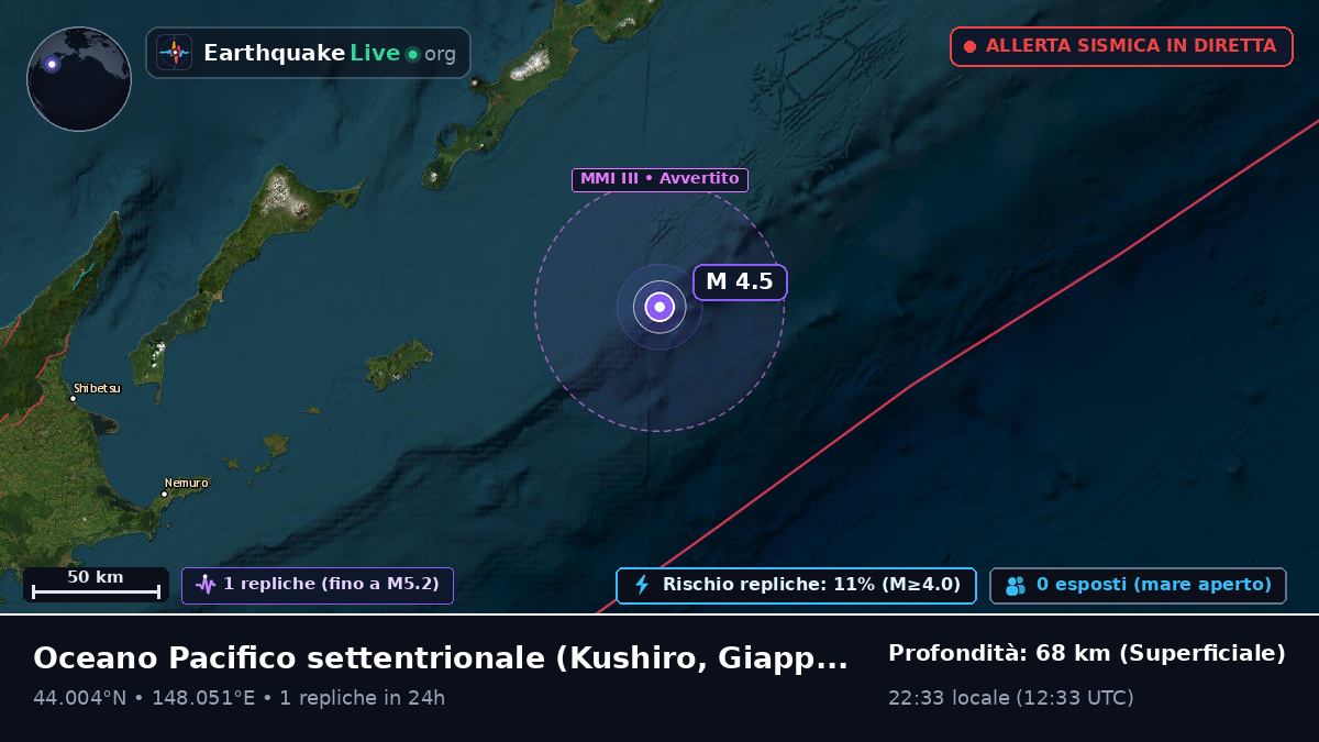 Oceano Pacifico settentrionale (Giappone)