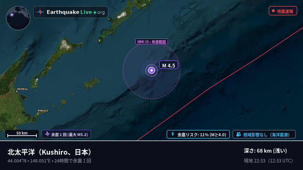 北太平洋 (日本)