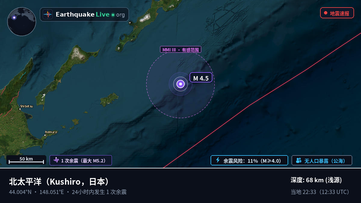 北太平洋 (日本)