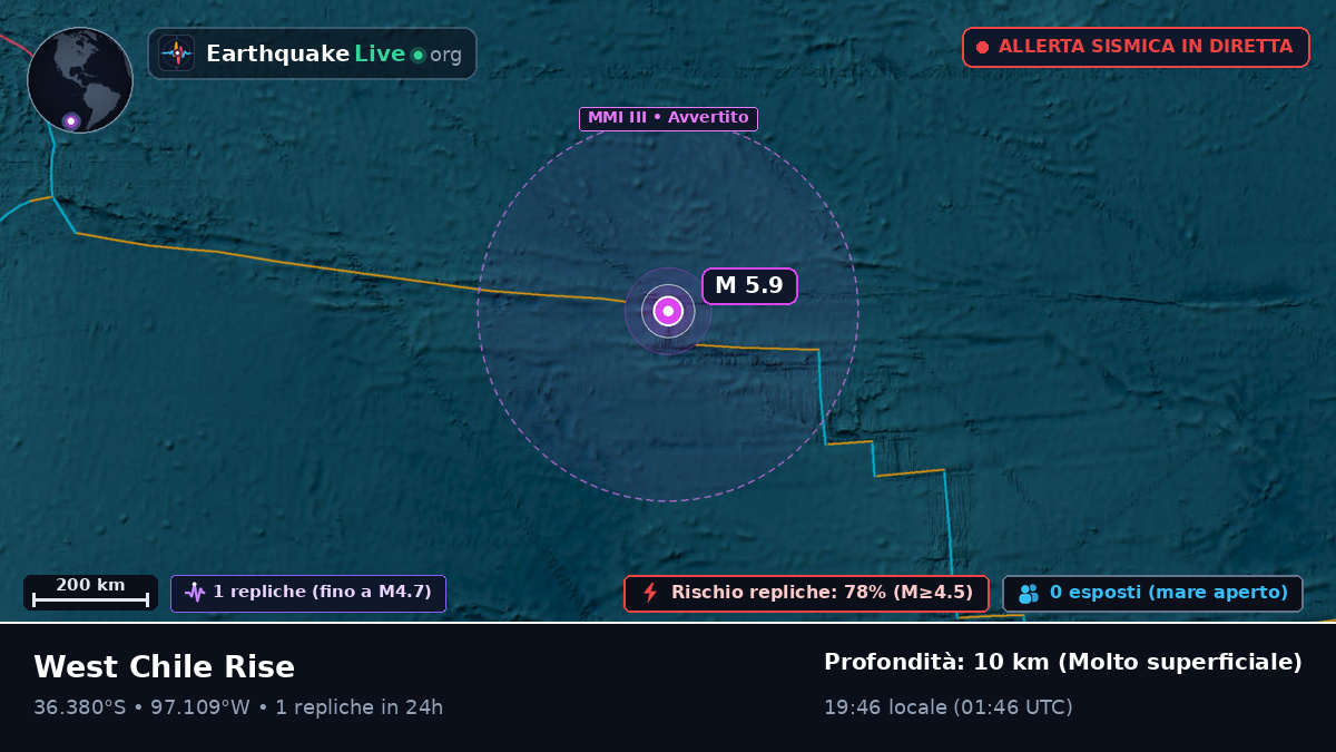 Oceano Pacifico meridionale (Cile)