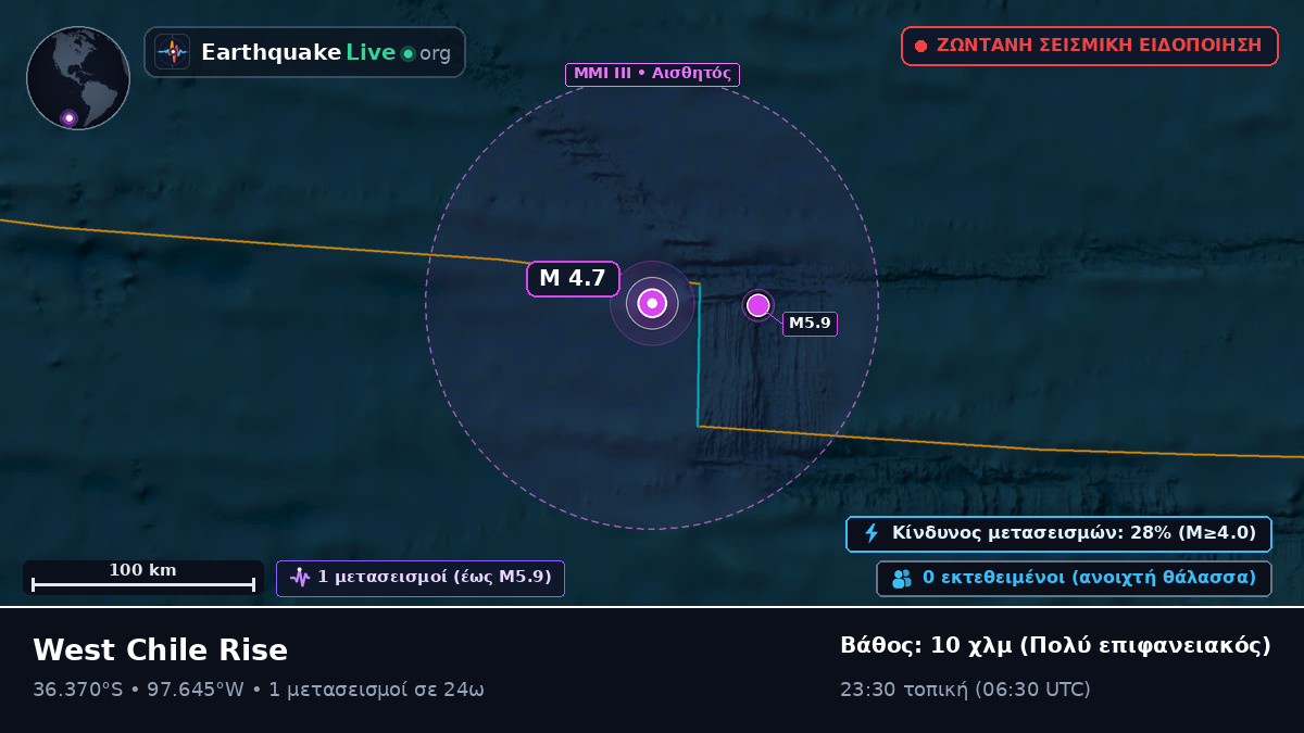 Νότιος Ειρηνικός Ωκεανός (Χιλή)