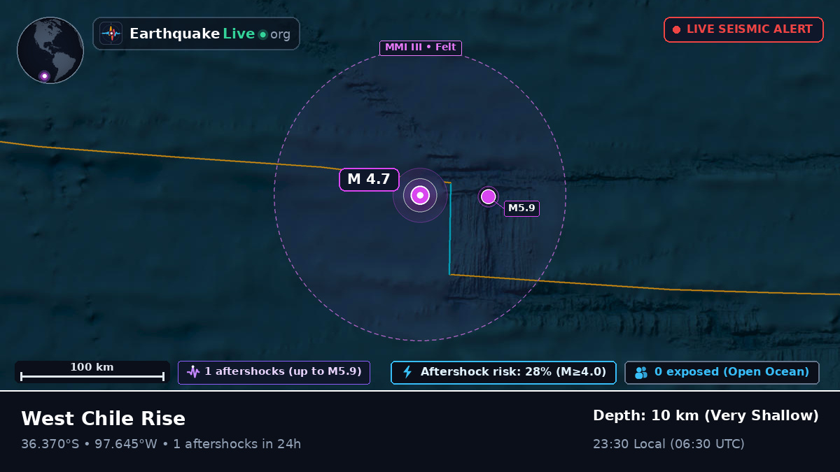 South Pacific Ocean (Chile)