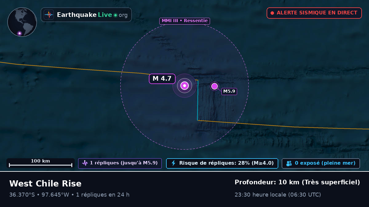 Océan Pacifique Sud (Chili)