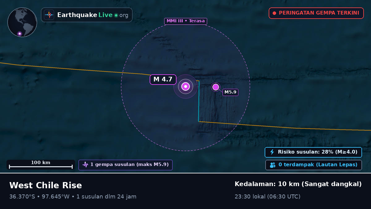 Samudra Pasifik Selatan (Chili)