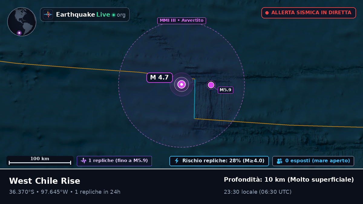 Oceano Pacifico meridionale (Cile)