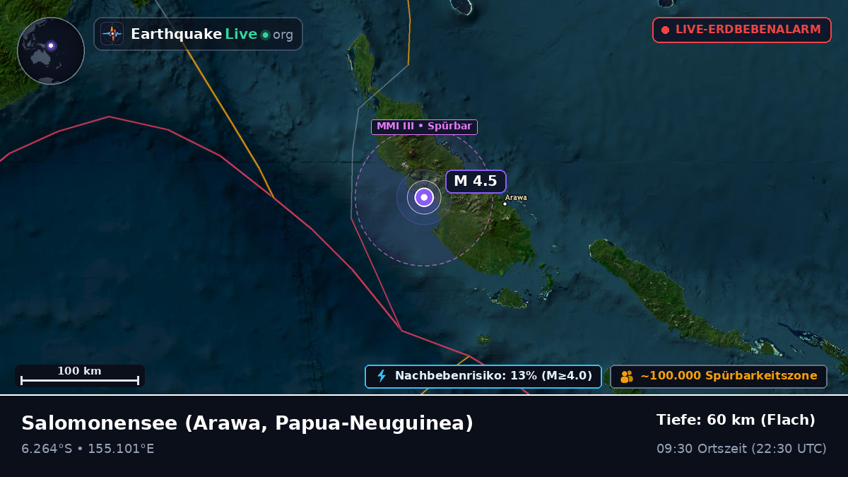 Salomonensee (Papua-Neuguinea)