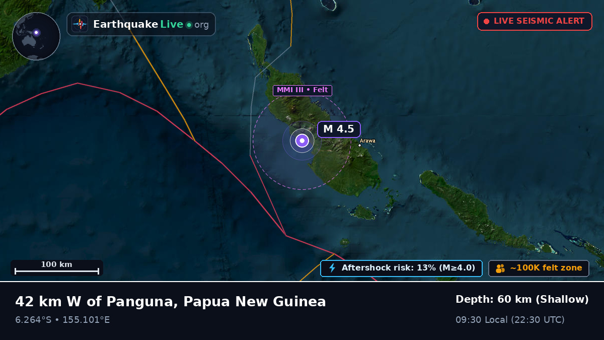 Solomon Sea (Papua New Guinea)