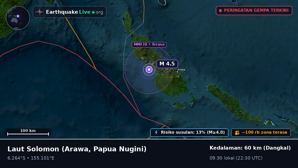 Laut Solomon (Papua Nugini)